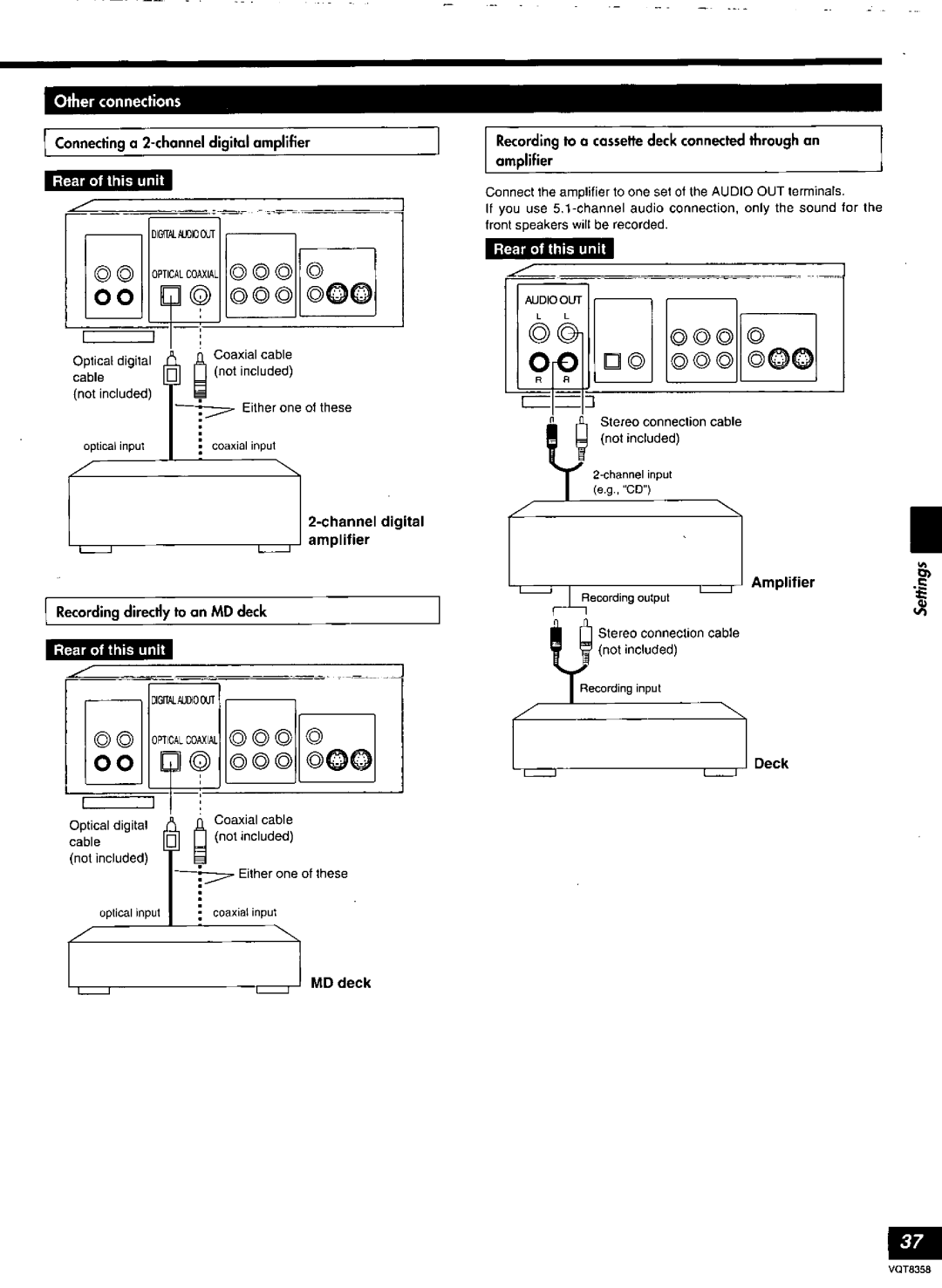 Technics DVD-A10 manual 