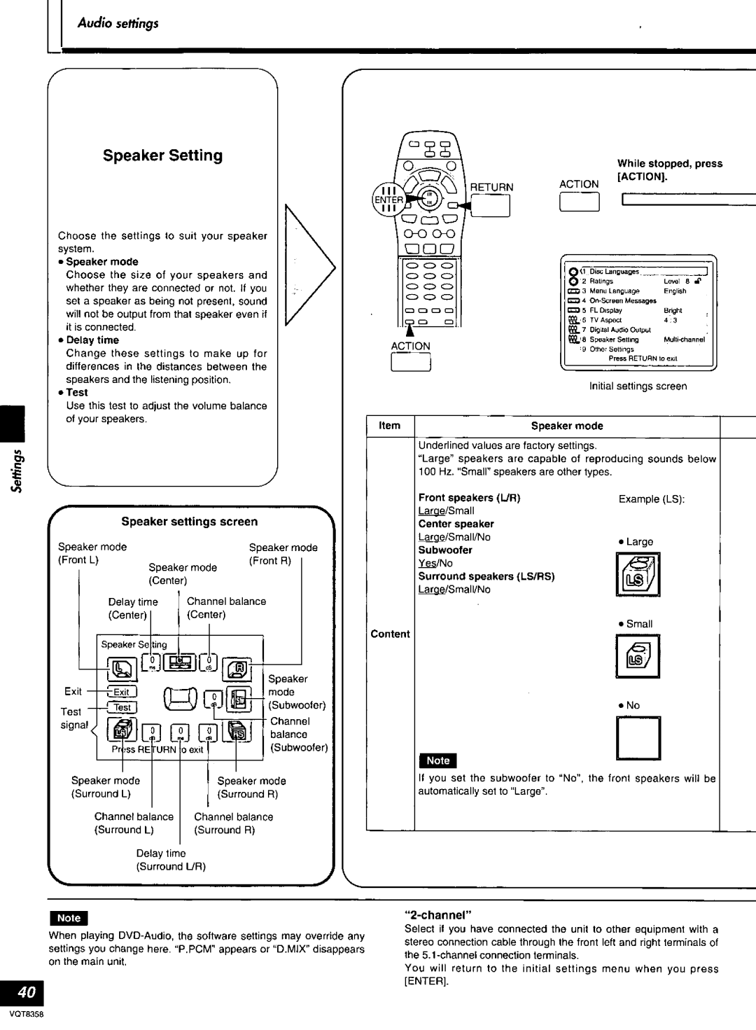 Technics DVD-A10 manual 