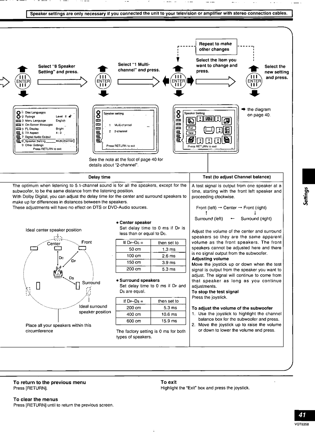 Technics DVD-A10 manual 