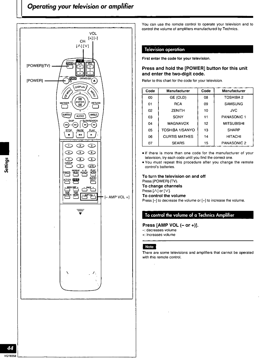 Technics DVD-A10 manual 