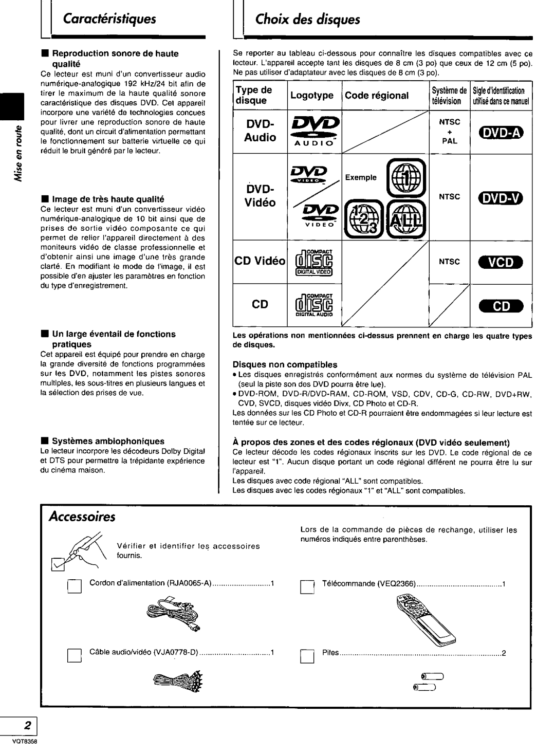 Technics DVD-A10 manual 