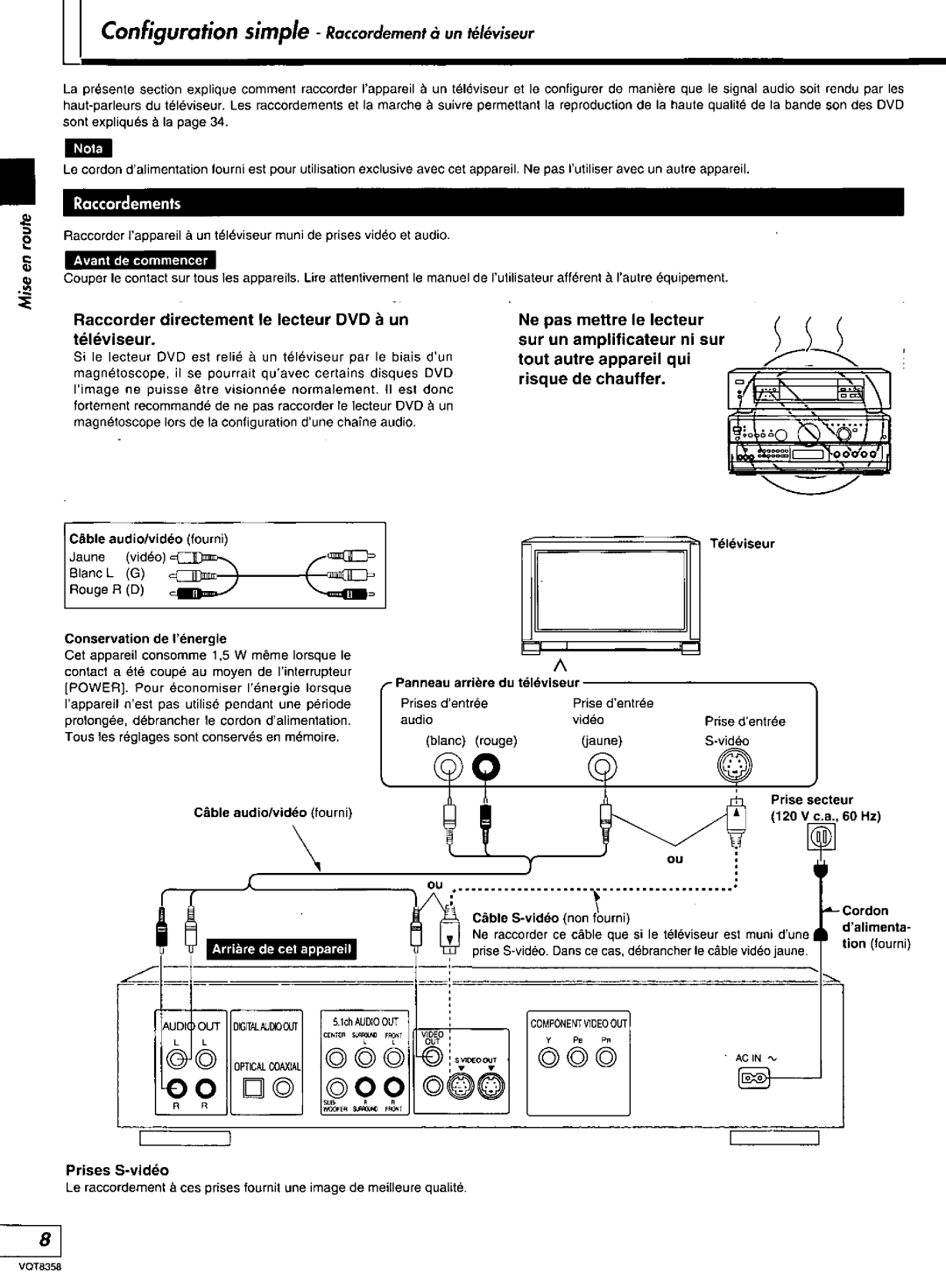 Technics DVD-A10 manual 