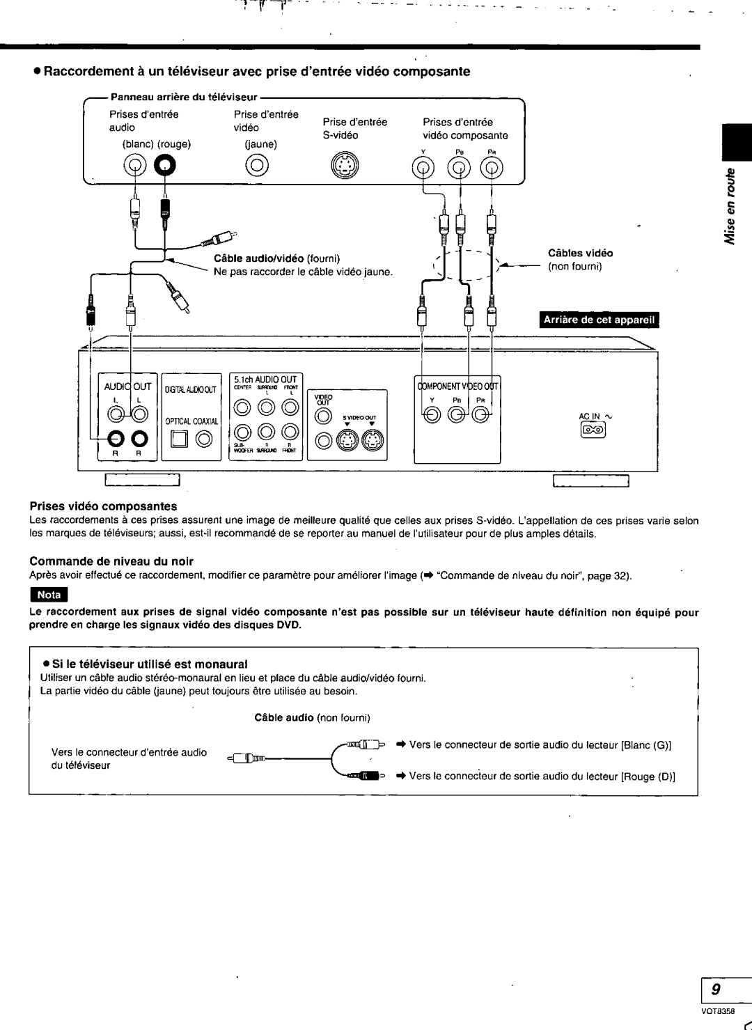 Technics DVD-A10 manual 