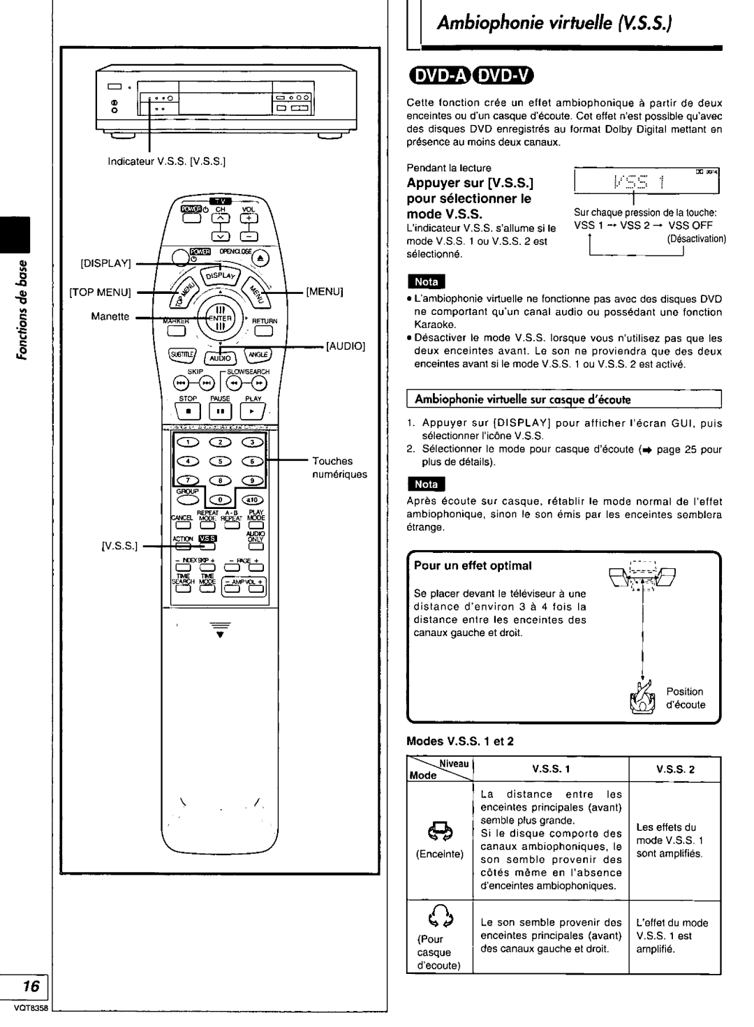 Technics DVD-A10 manual 