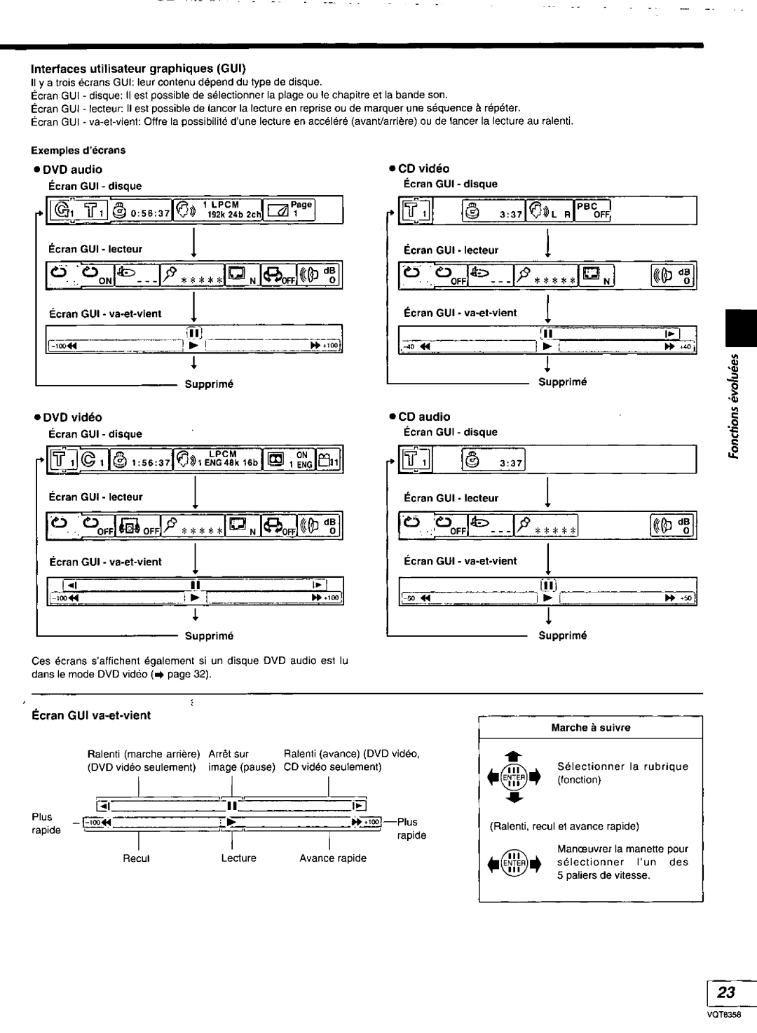 Technics DVD-A10 manual 