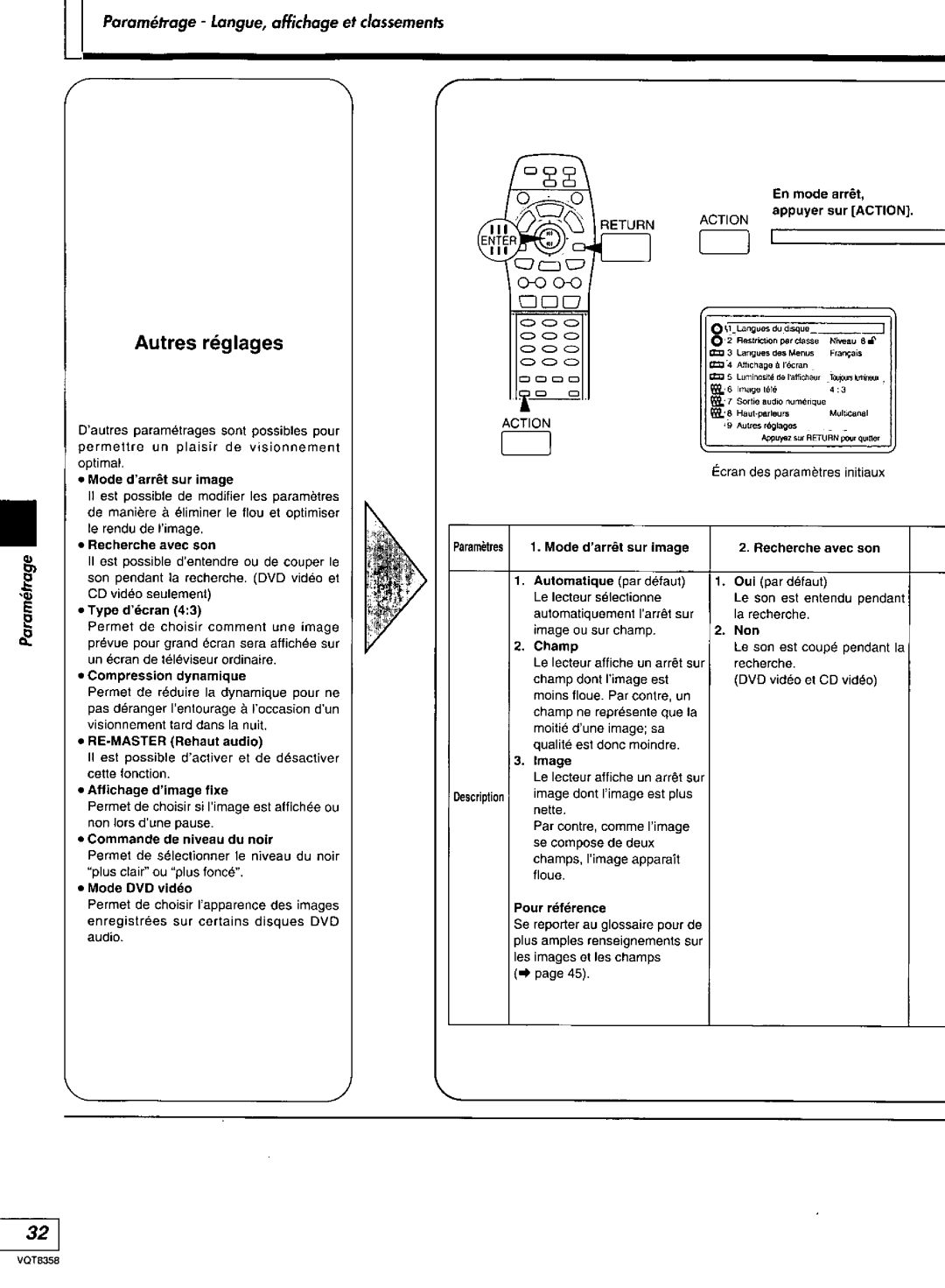 Technics DVD-A10 manual 