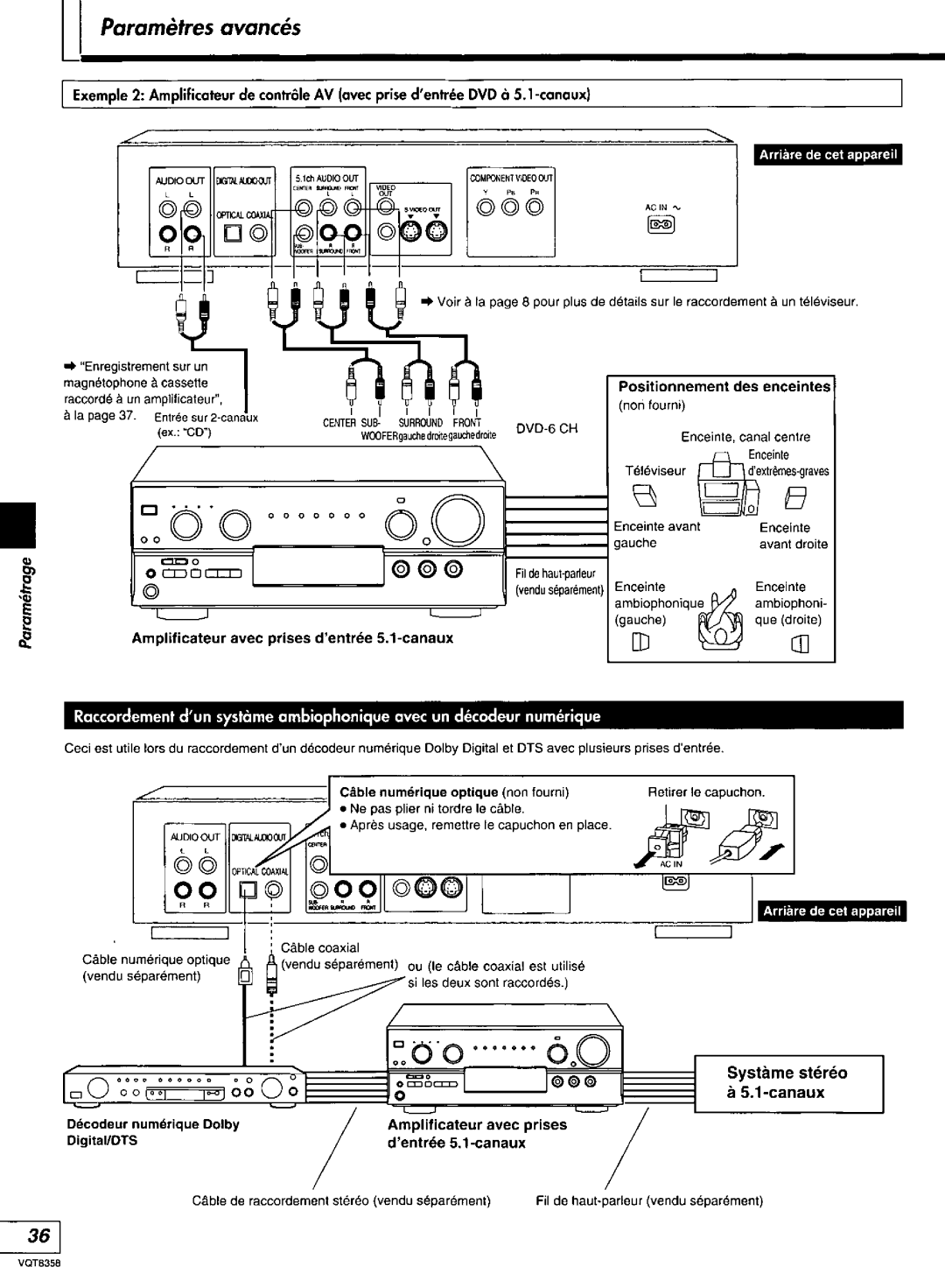 Technics DVD-A10 manual 