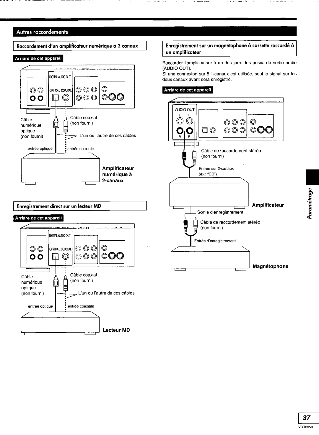 Technics DVD-A10 manual 