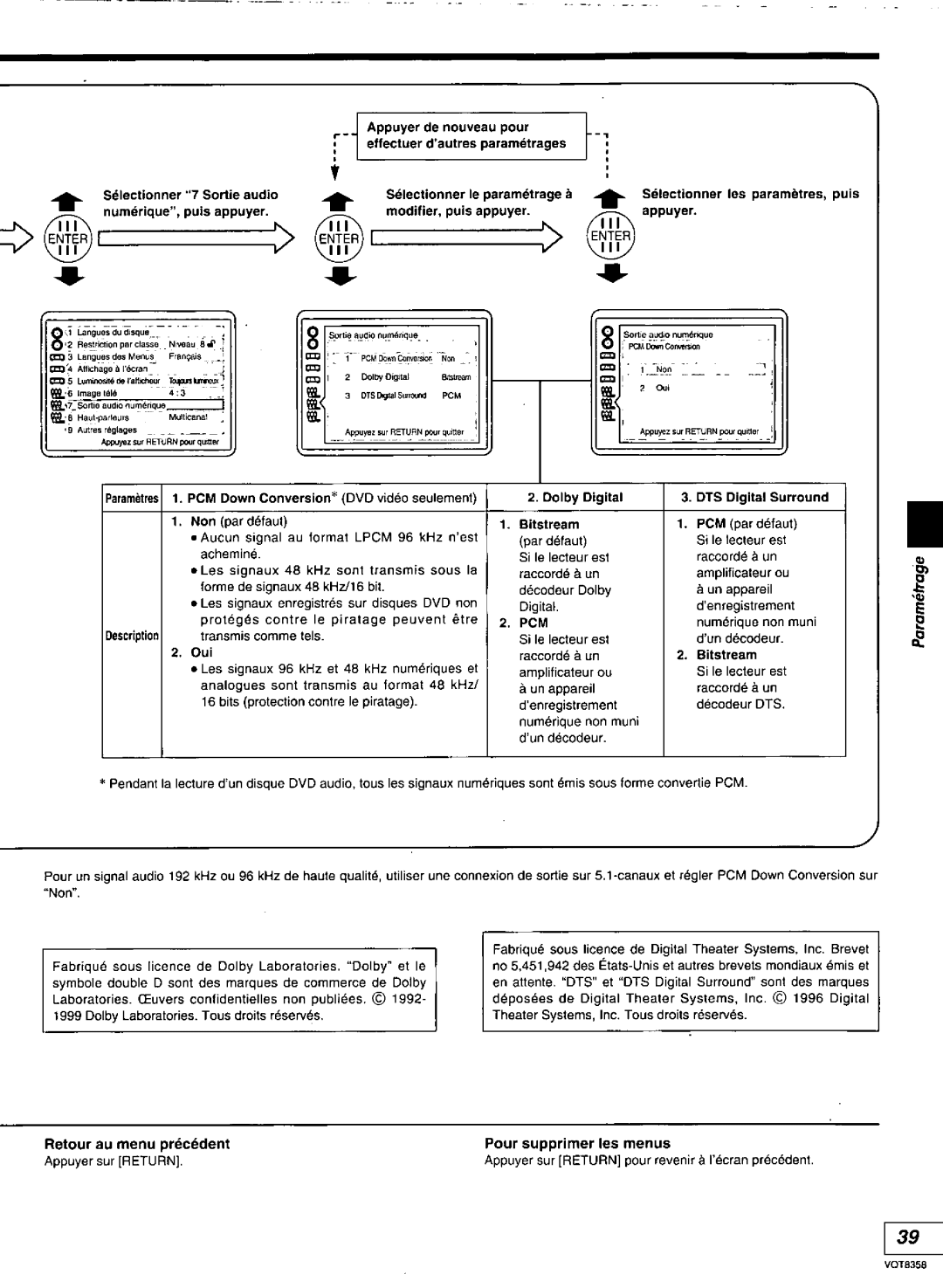 Technics DVD-A10 manual 