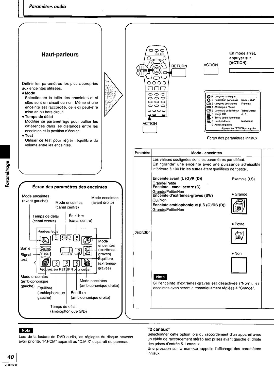 Technics DVD-A10 manual 