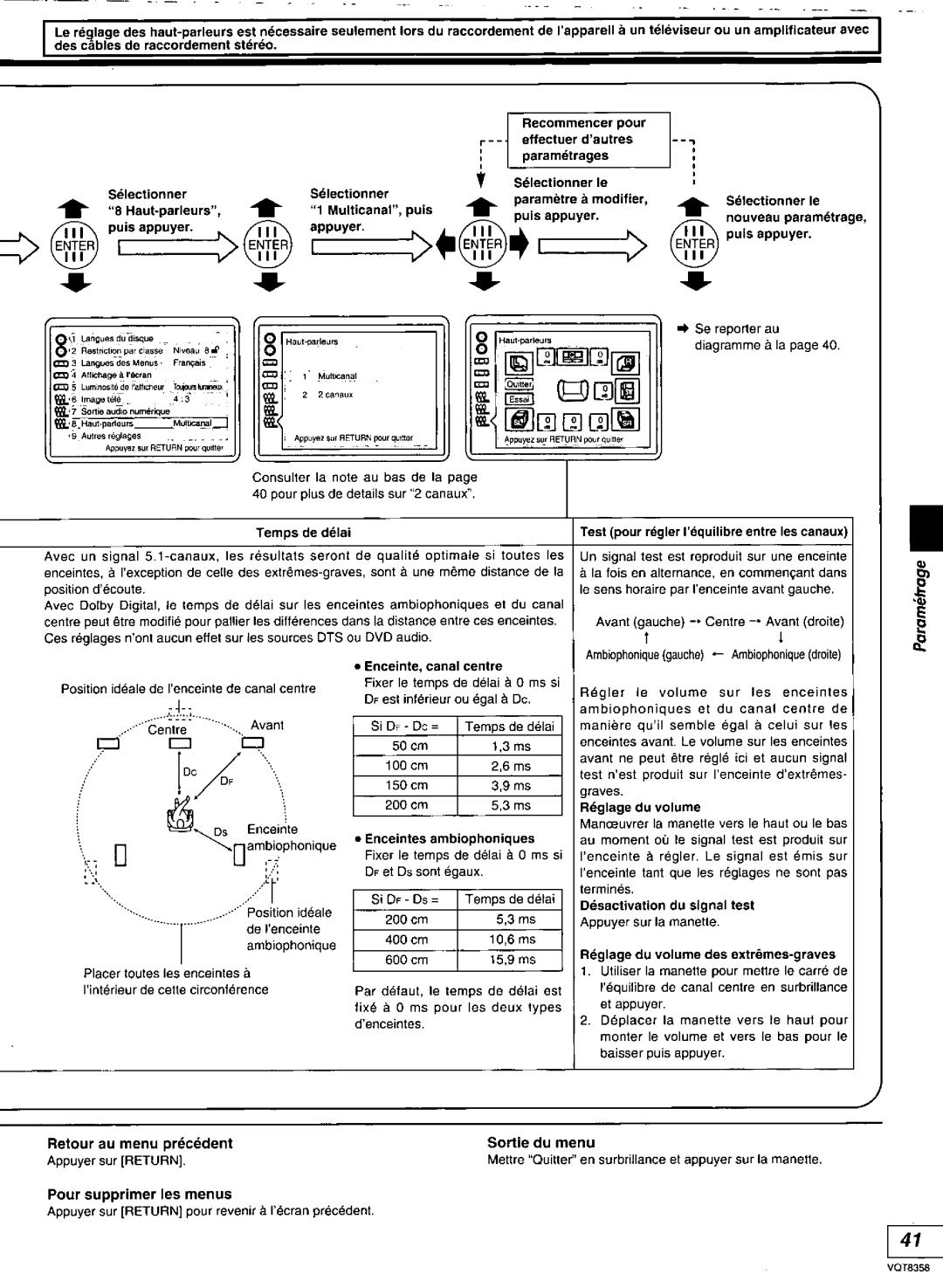 Technics DVD-A10 manual 