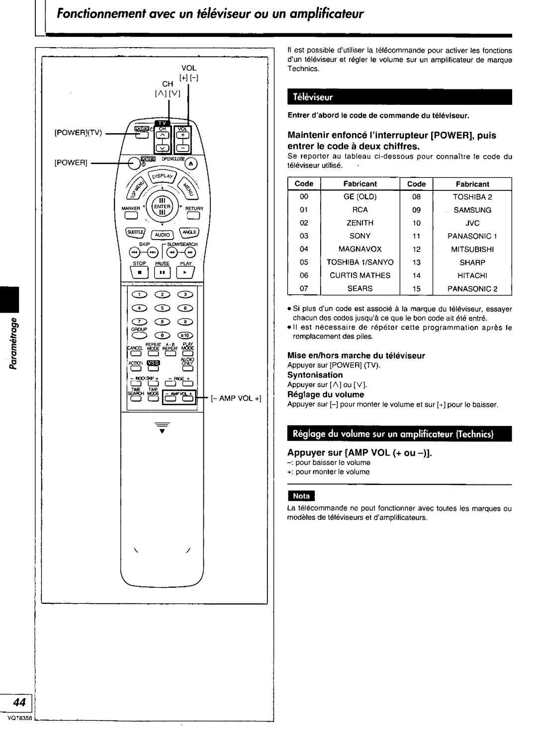 Technics DVD-A10 manual 