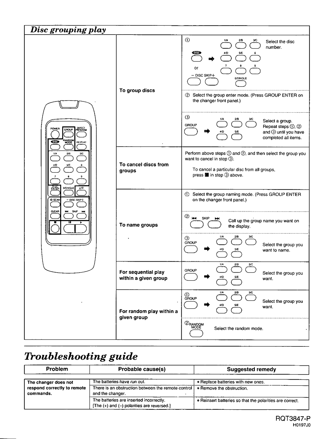 Technics EUR643809 manual 