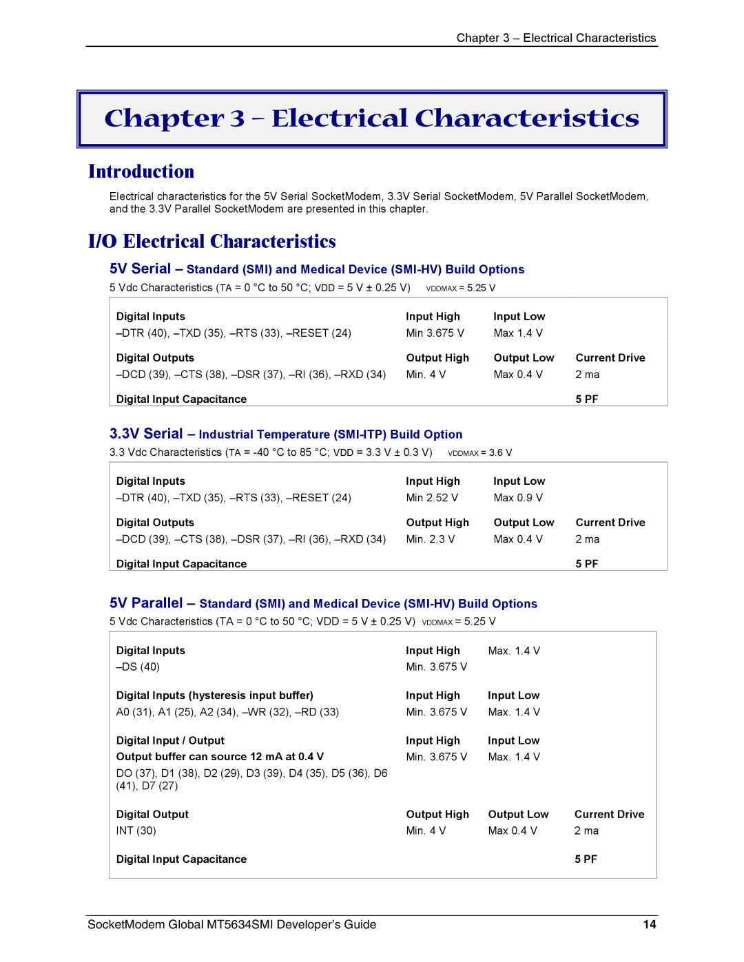 Technics MT5634SMI-92, MT5634SMI-34 manual Electrical Characteristics 