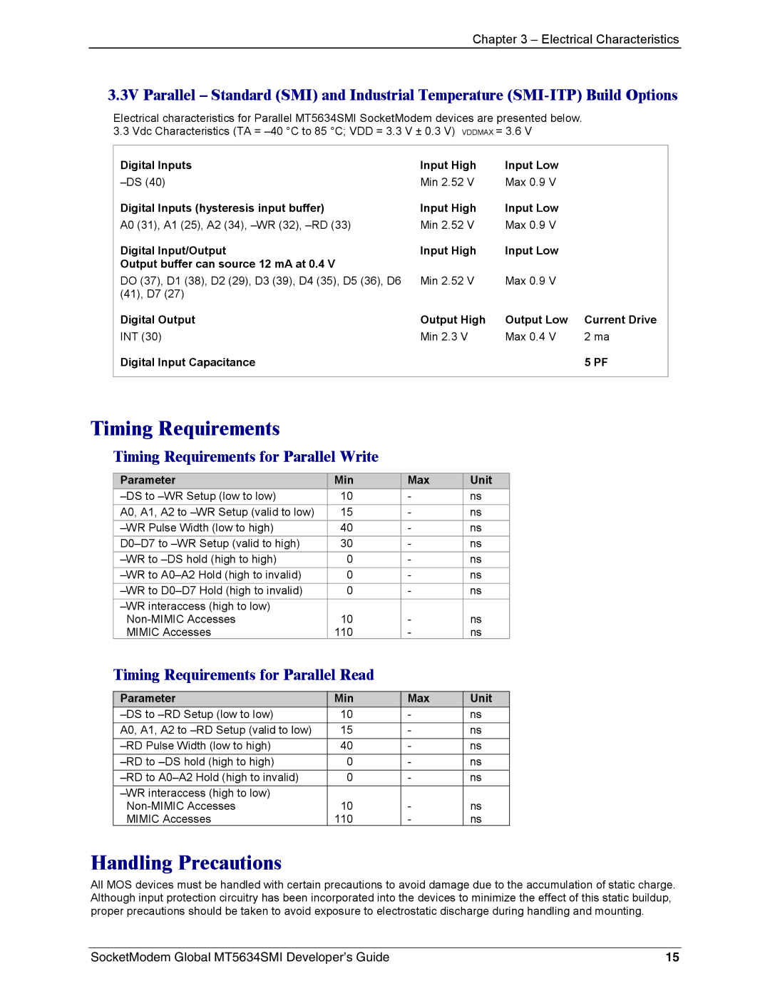 Technics MT5634SMI-34 manual Handling Precautions, Timing Requirements for Parallel Write, Parameter Min Max Unit 