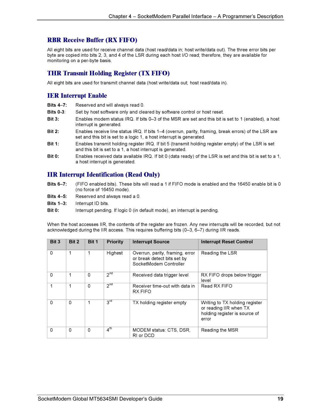 Technics MT5634SMI-34 manual RBR Receive Buffer RX Fifo, THR Transmit Holding Register TX Fifo, IER Interrupt Enable 