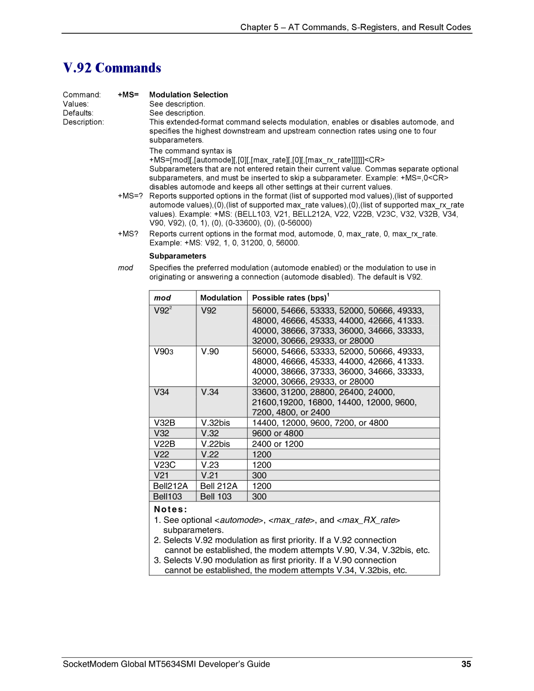 Technics MT5634SMI-34, MT5634SMI-92 Commands, +MS= Modulation Selection, Subparameters, Modulation Possible rates bps1 