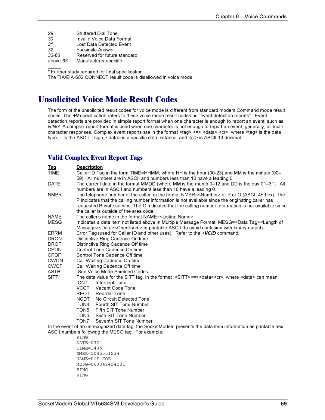 Technics MT5634SMI-34, MT5634SMI-92 Unsolicited Voice Mode Result Codes, Valid Complex Event Report Tags, Tag Description 