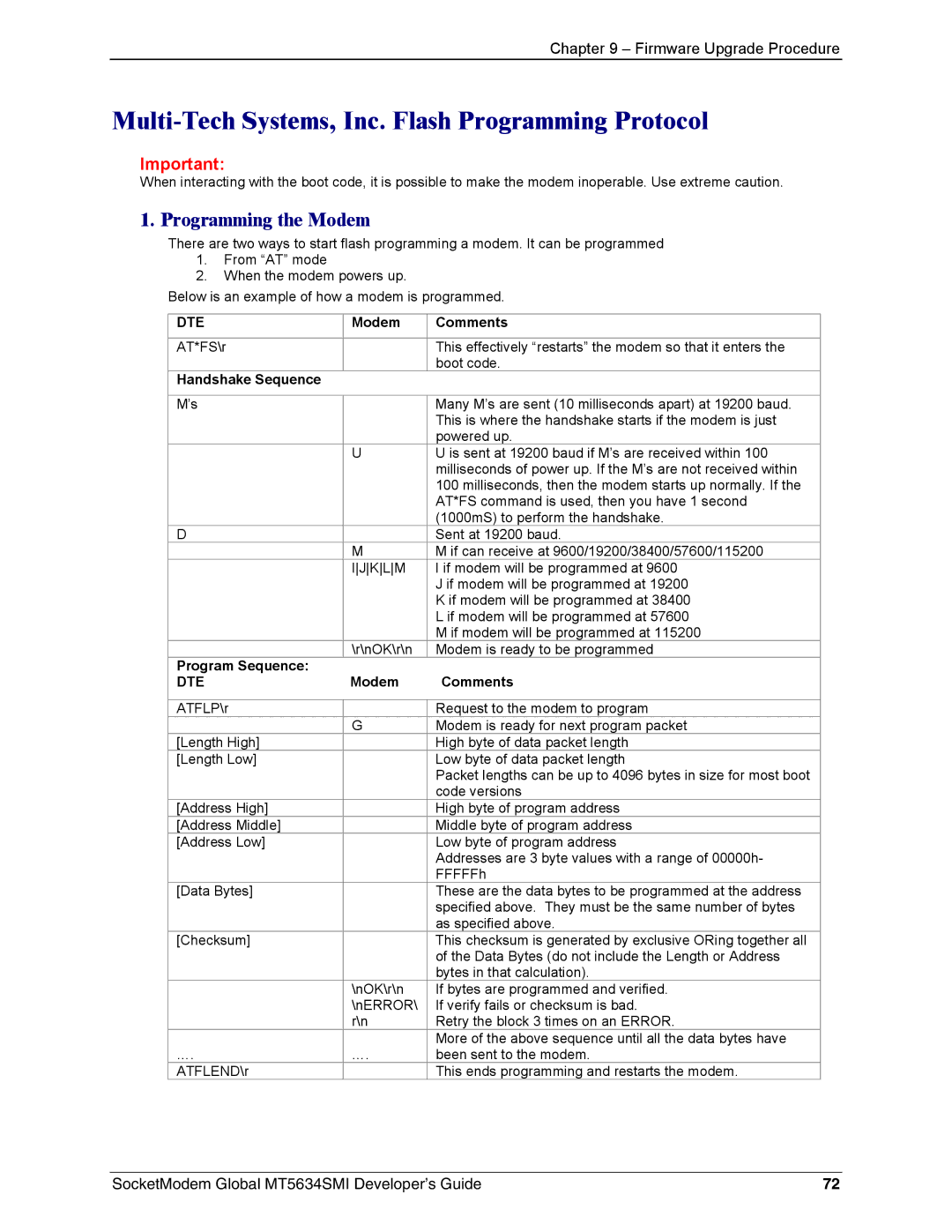 Technics MT5634SMI-92 manual Multi-Tech Systems, Inc. Flash Programming Protocol, Programming the Modem, Modem Comments 