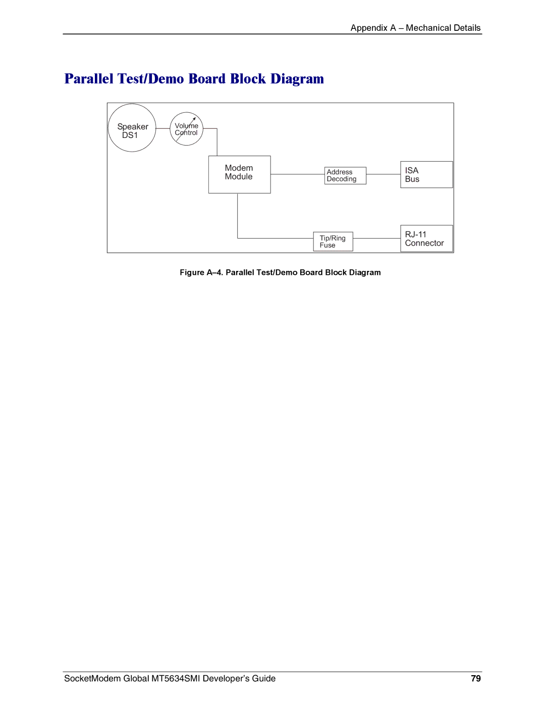 Technics MT5634SMI-34, MT5634SMI-92 manual Figure A-4. Parallel Test/Demo Board Block Diagram 