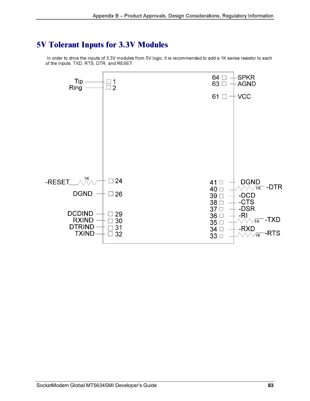 Technics MT5634SMI-34, MT5634SMI-92 manual 5V Tolerant Inputs for 3.3V Modules 