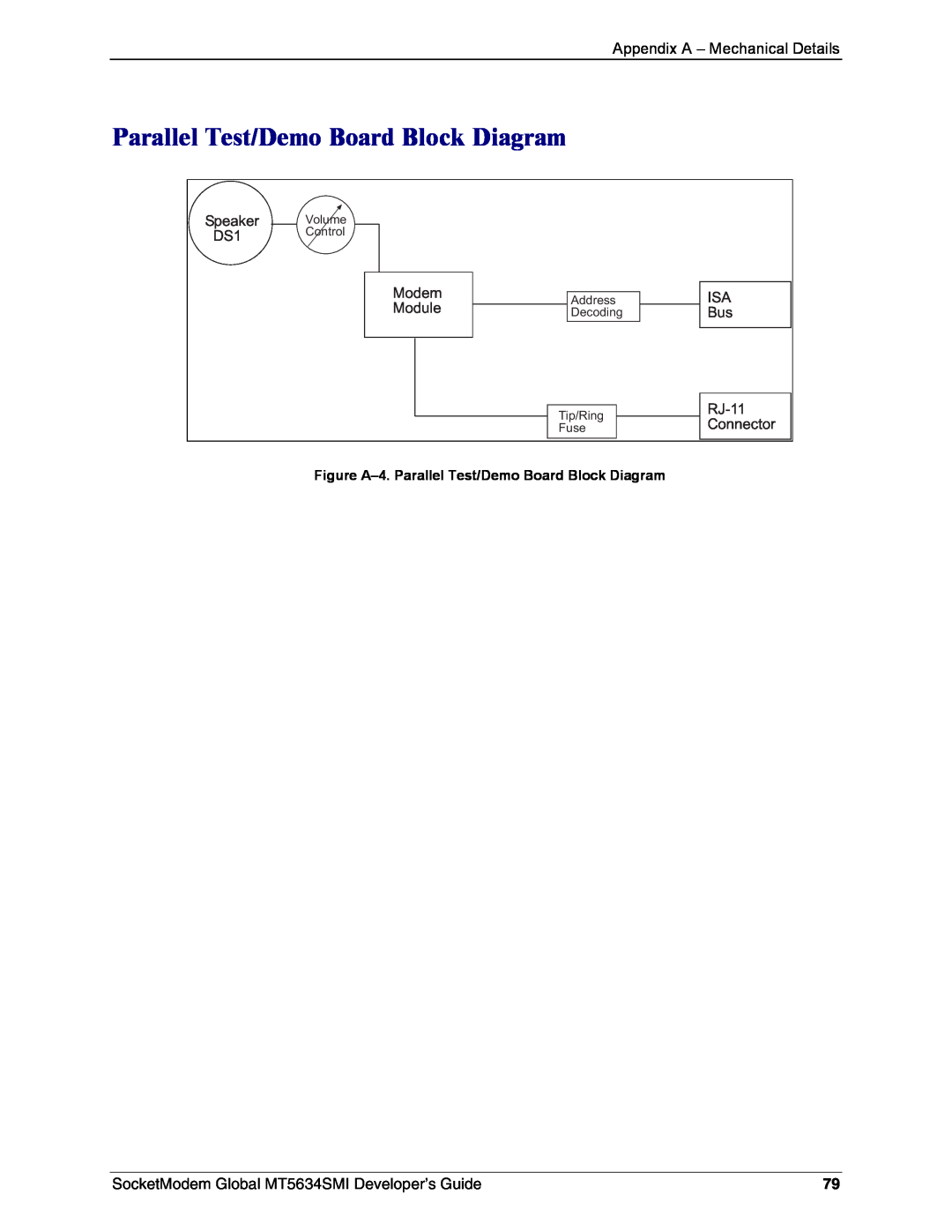Technics MT5634SMI-34, MT5634SMI-92 manual Figure A-4. Parallel Test/Demo Board Block Diagram 