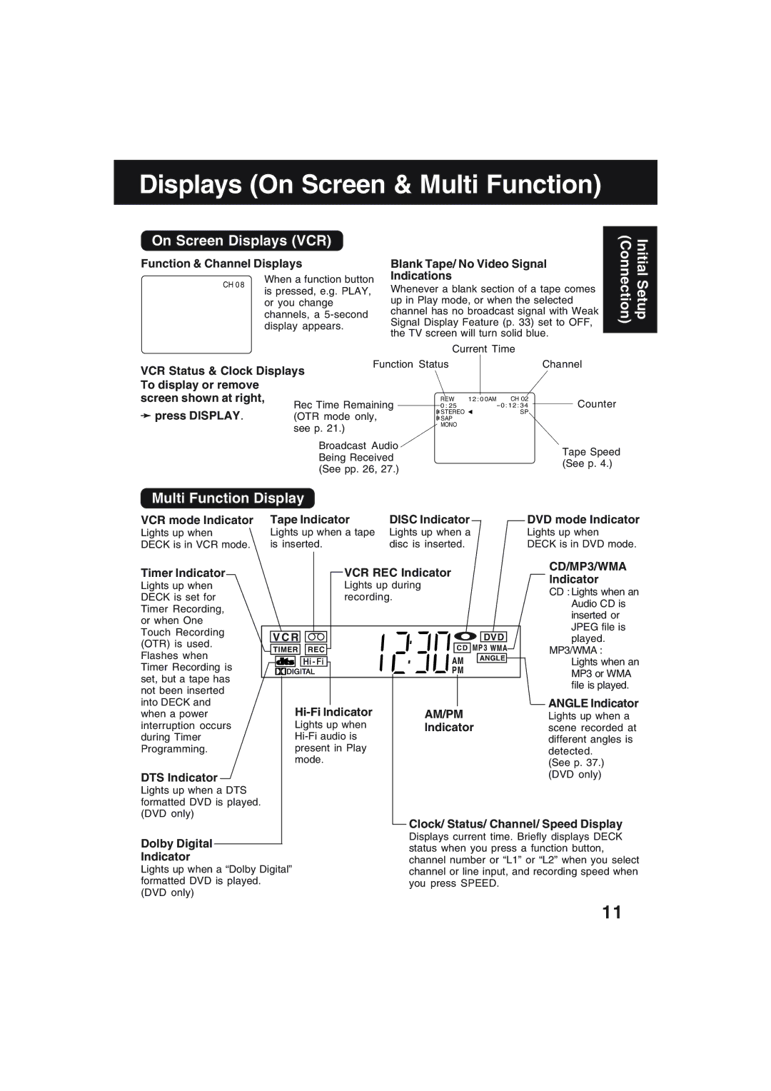 Technics PV-D4754S manual Displays On Screen & Multi Function, On Screen Displays VCR, Am/Pm 