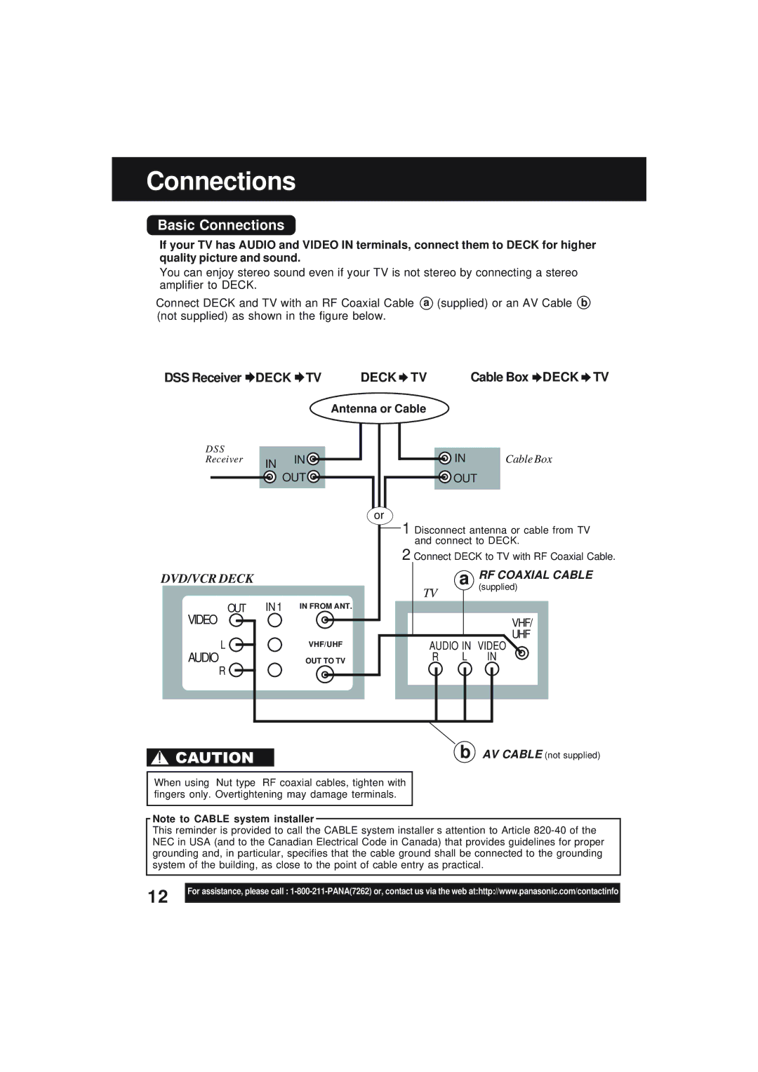 Technics PV-D4754S manual Basic Connections, DSS Receiver Deck TV Deck TV Cable Box Deck TV, Antenna or Cable 