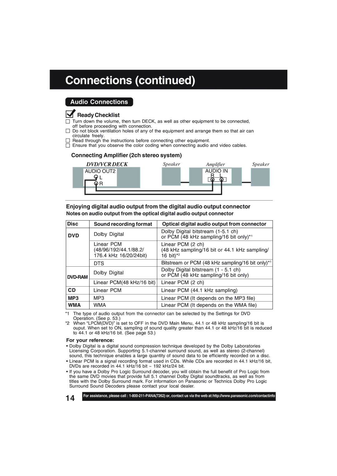 Technics PV-D4754S manual Audio Connections, Ready Checklist, Connecting Amplifier 2ch stereo system 