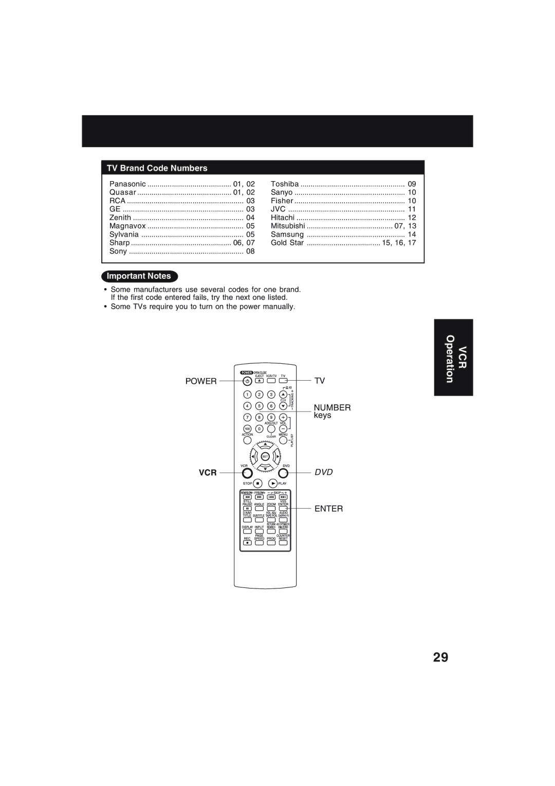 Technics PV-D4754S manual Number keys, Panasonic, Quasar, Gold Star 15, 16 