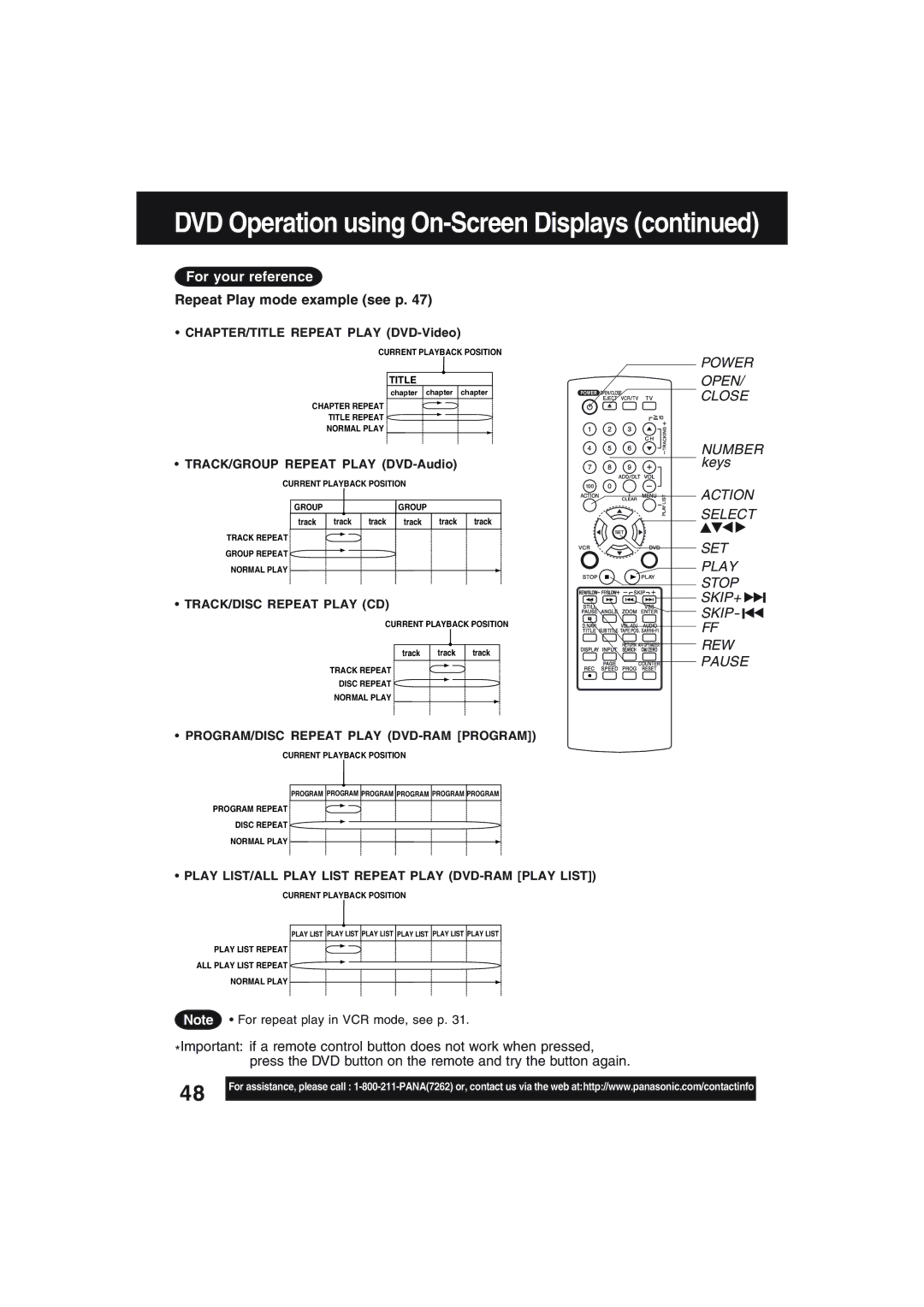 Technics PV-D4754S Repeat Play mode example see p, TRACK/DISC Repeat Play CD, PROGRAM/DISC Repeat Play DVD-RAM Program 