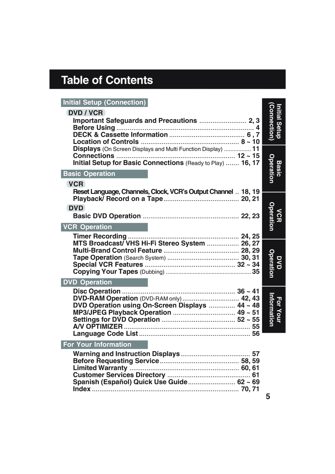 Technics PV-D4754S manual Table of Contents 