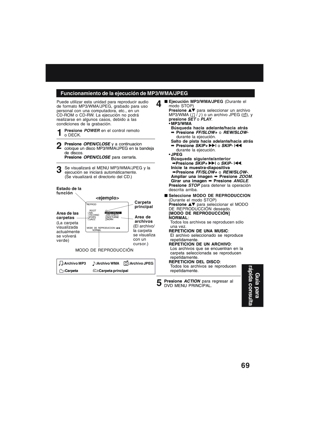 Technics PV-D4754S manual Consulta, Guía para, Funcionamiento de la ejecución de MP3/WMA/JPEG, Rápida 