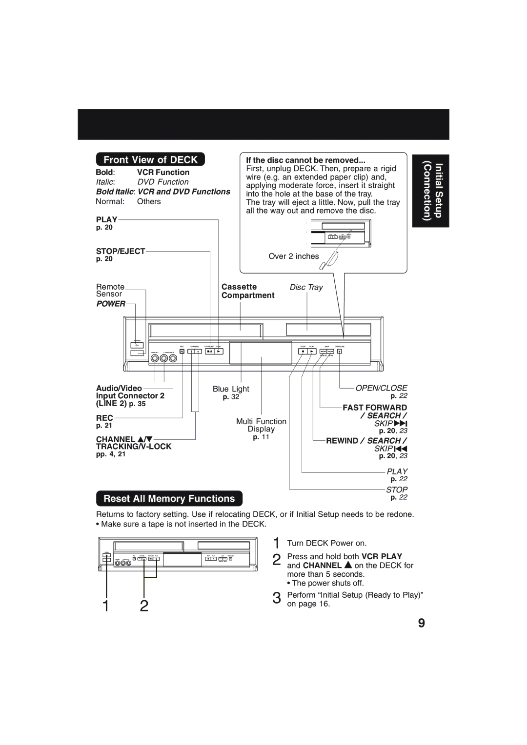 Technics PV-D4754S manual Front View of Deck, Reset All Memory Functions, Search 