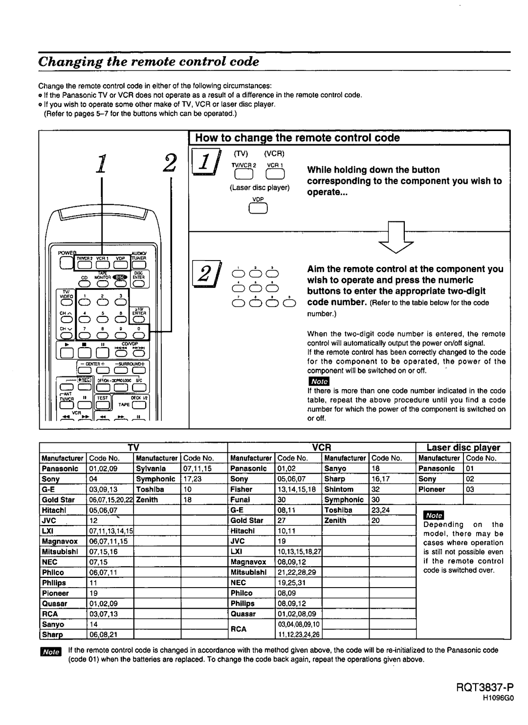 Technics RAK-SA607MH manual 