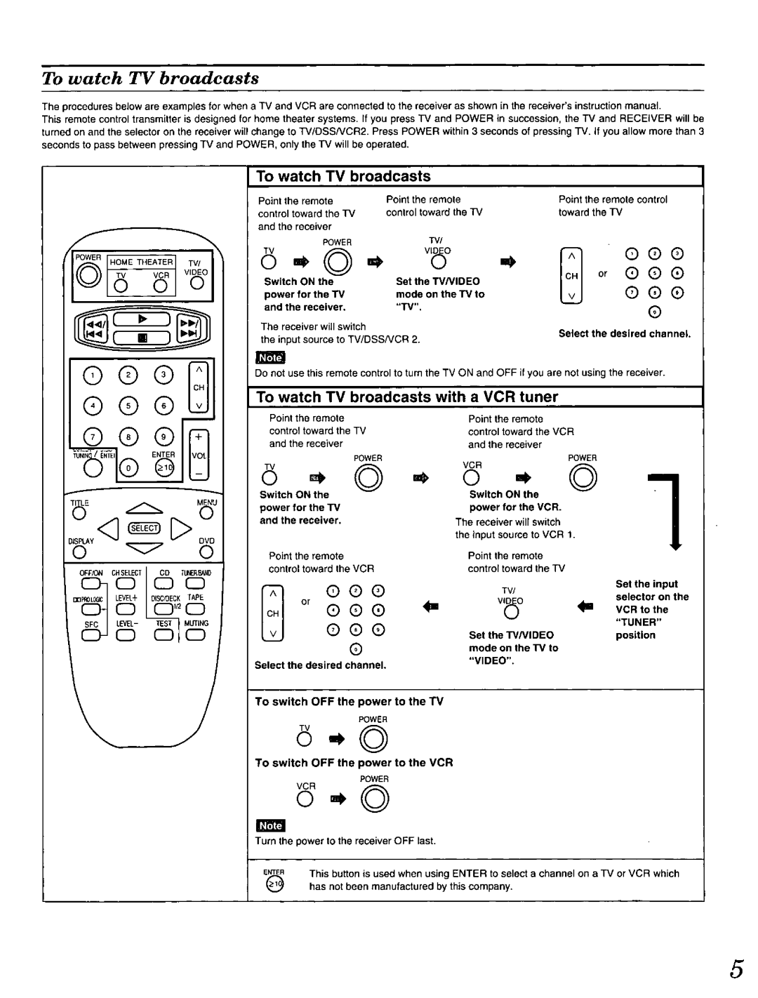 Technics RAK-SA937MK manual 