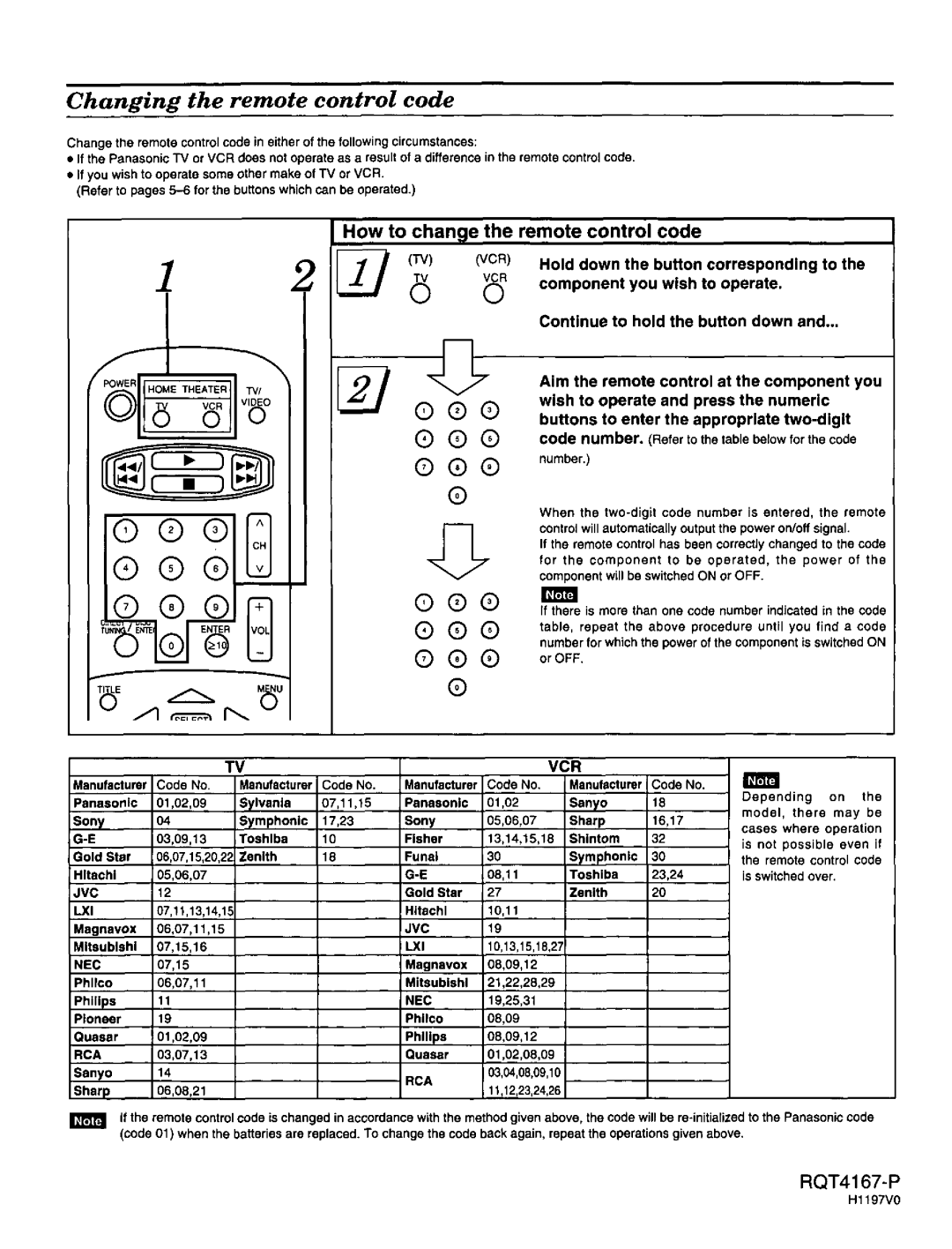 Technics RAK-SA937MK manual 