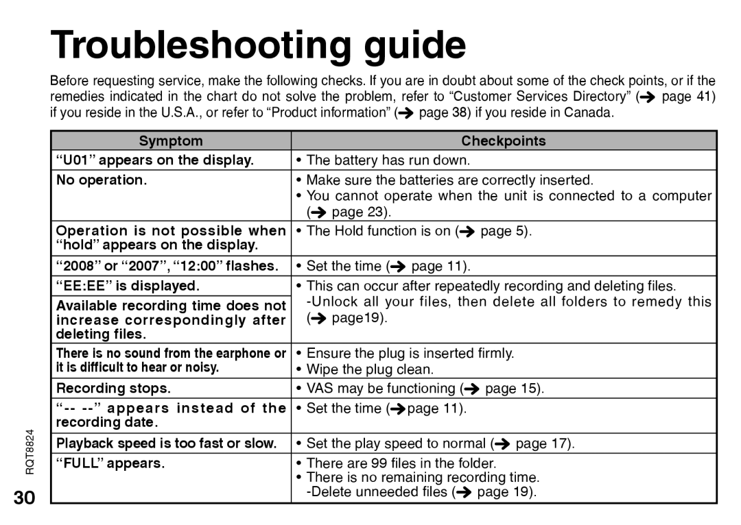 Technics RR-US450, RR-US490, RR-US470, RR-US430 warranty Troubleshooting guide 