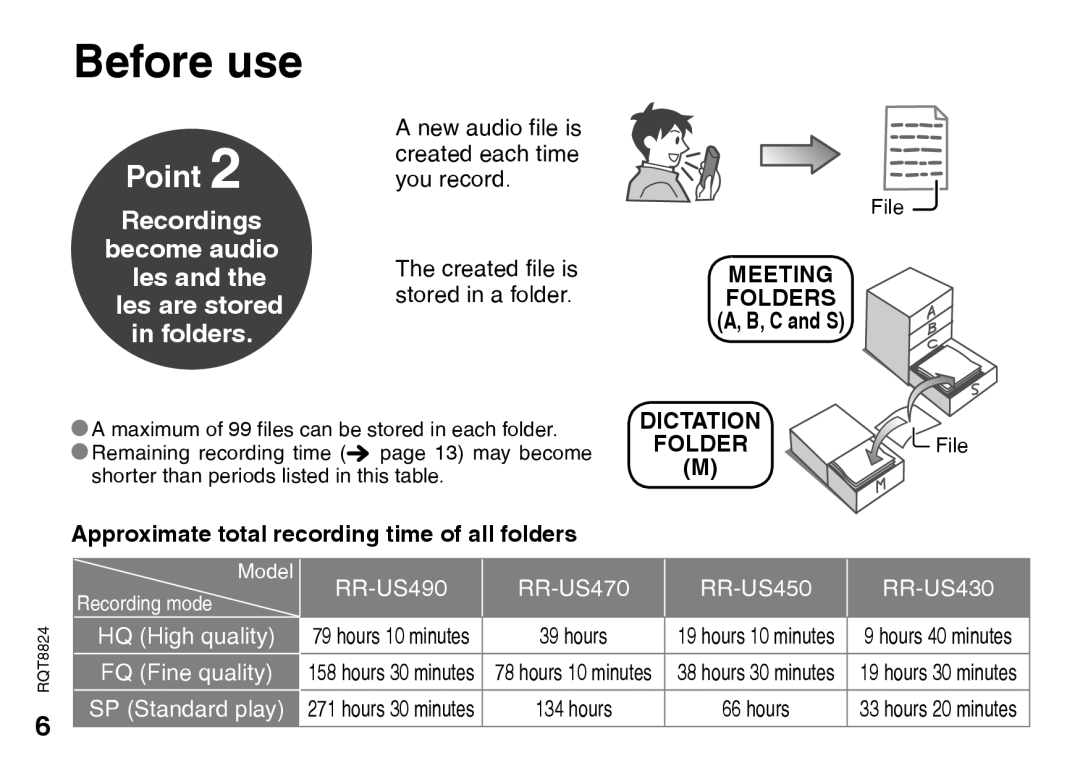 Technics RR-US450, RR-US490 Meeting Folders A, B, C and S, Approximate total recording time of all folders, FOLDERFile 