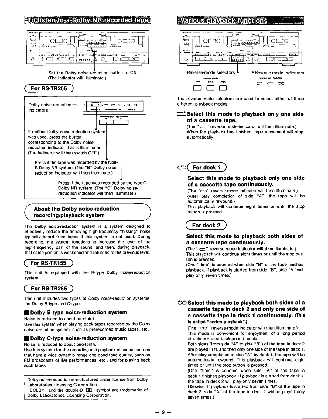 Technics RS-TR155 RS-TR255 manual 