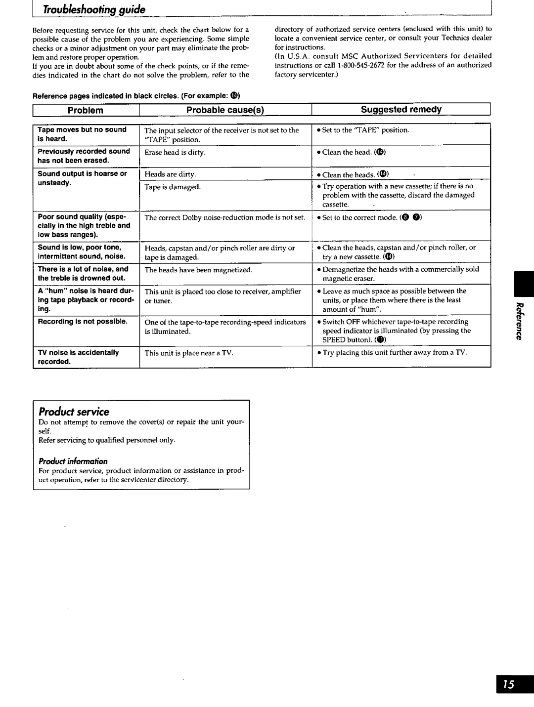 Technics RS-TR272 manual 