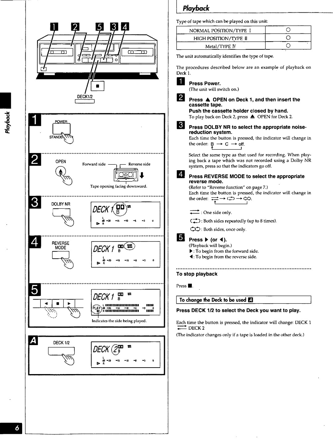 Technics RS-TR272 manual 