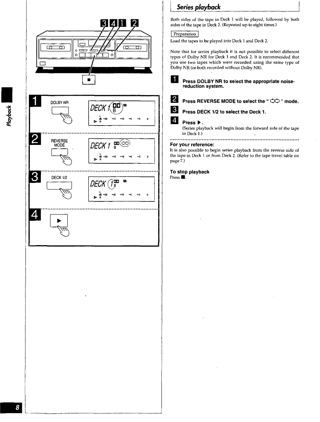 Technics RS-TR272 manual 