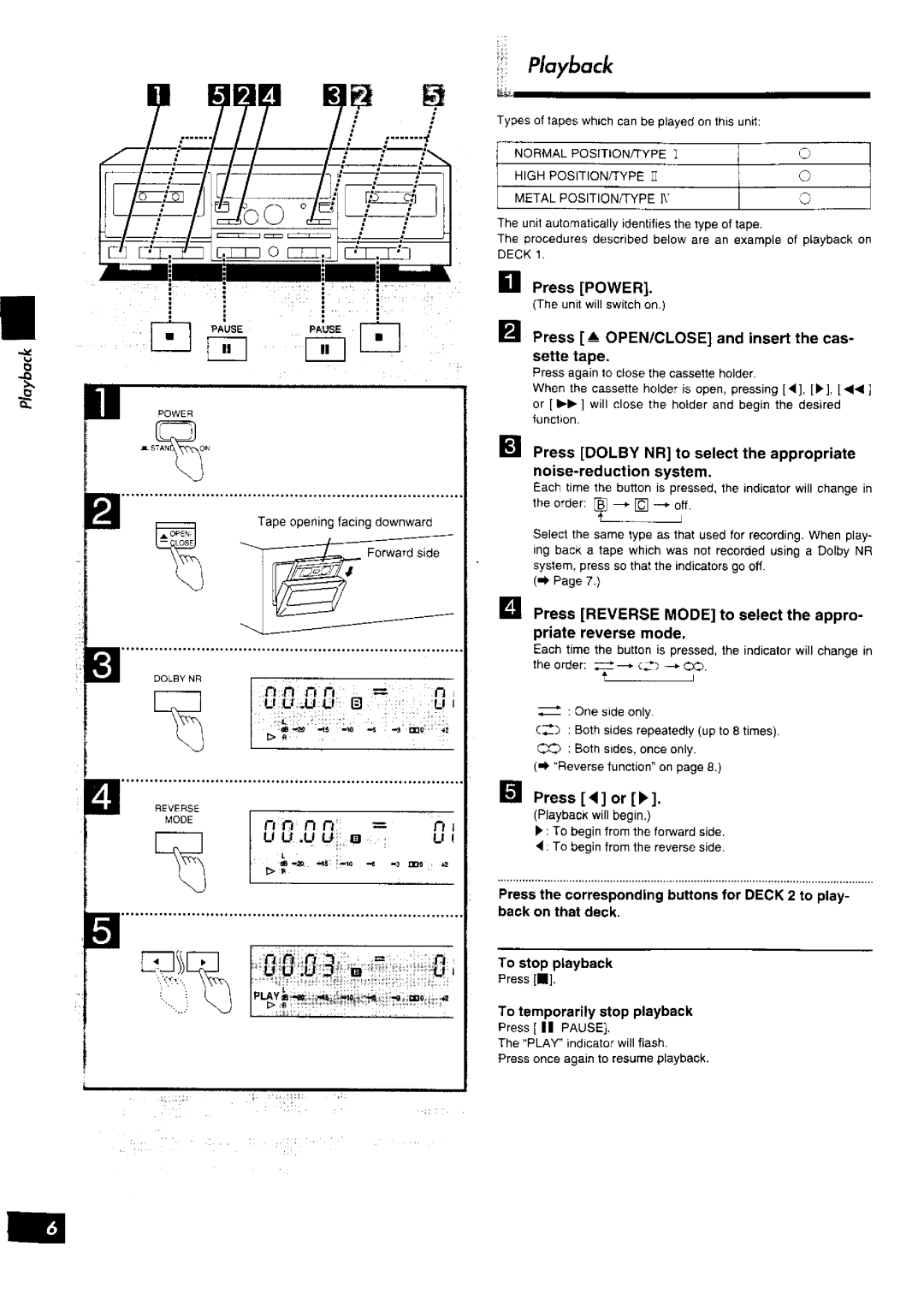 Technics RS-TR575M2 manual 