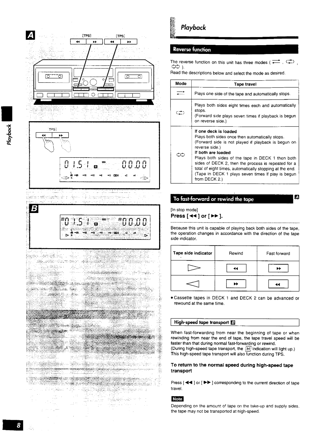 Technics RS-TR575M2 manual 