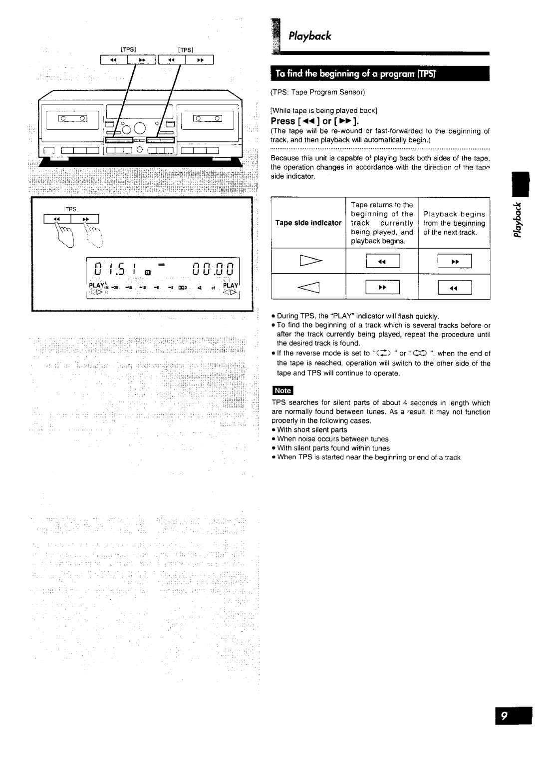 Technics RS-TR575M2 manual 