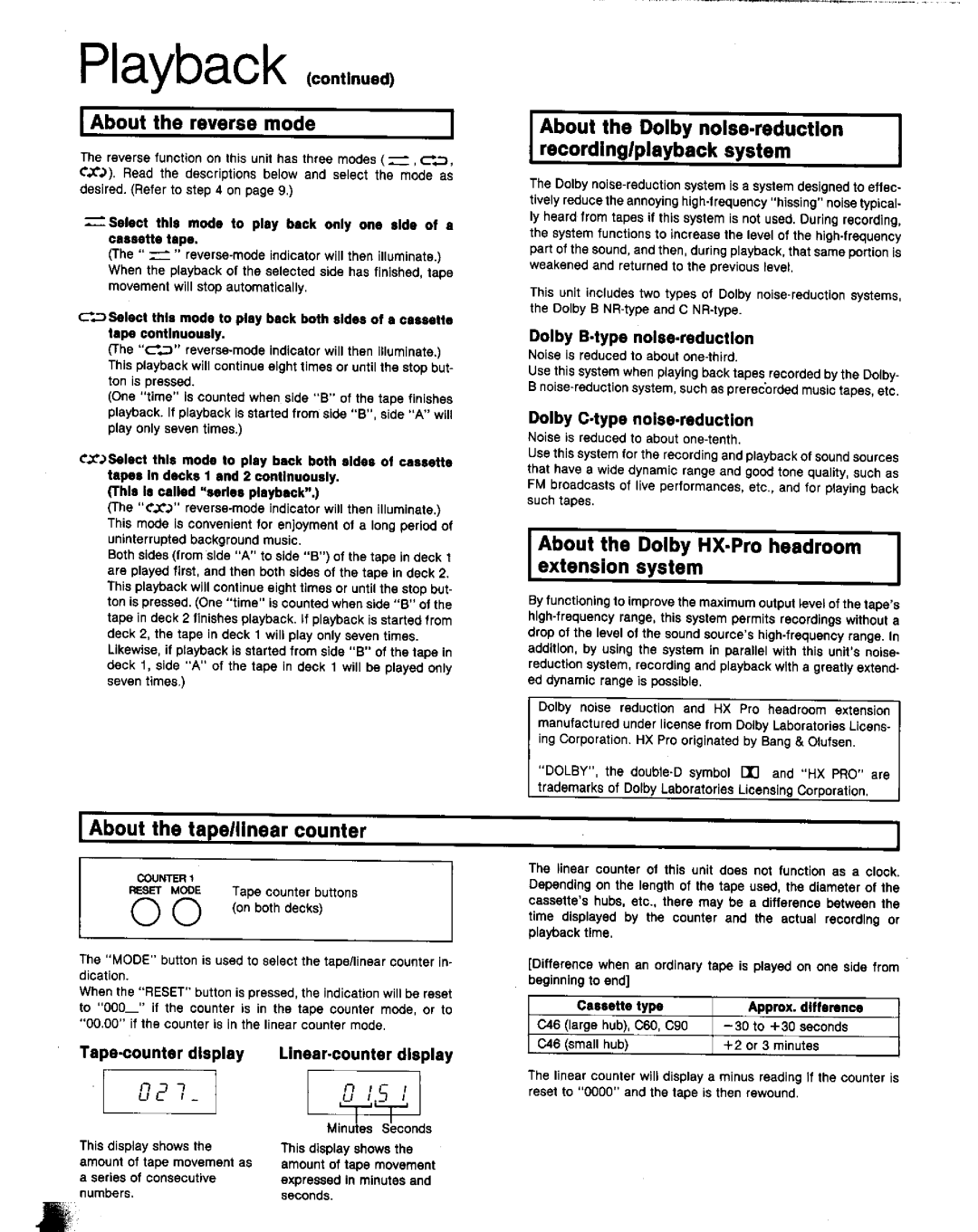Technics RS-TR979, RS-TR777 manual 