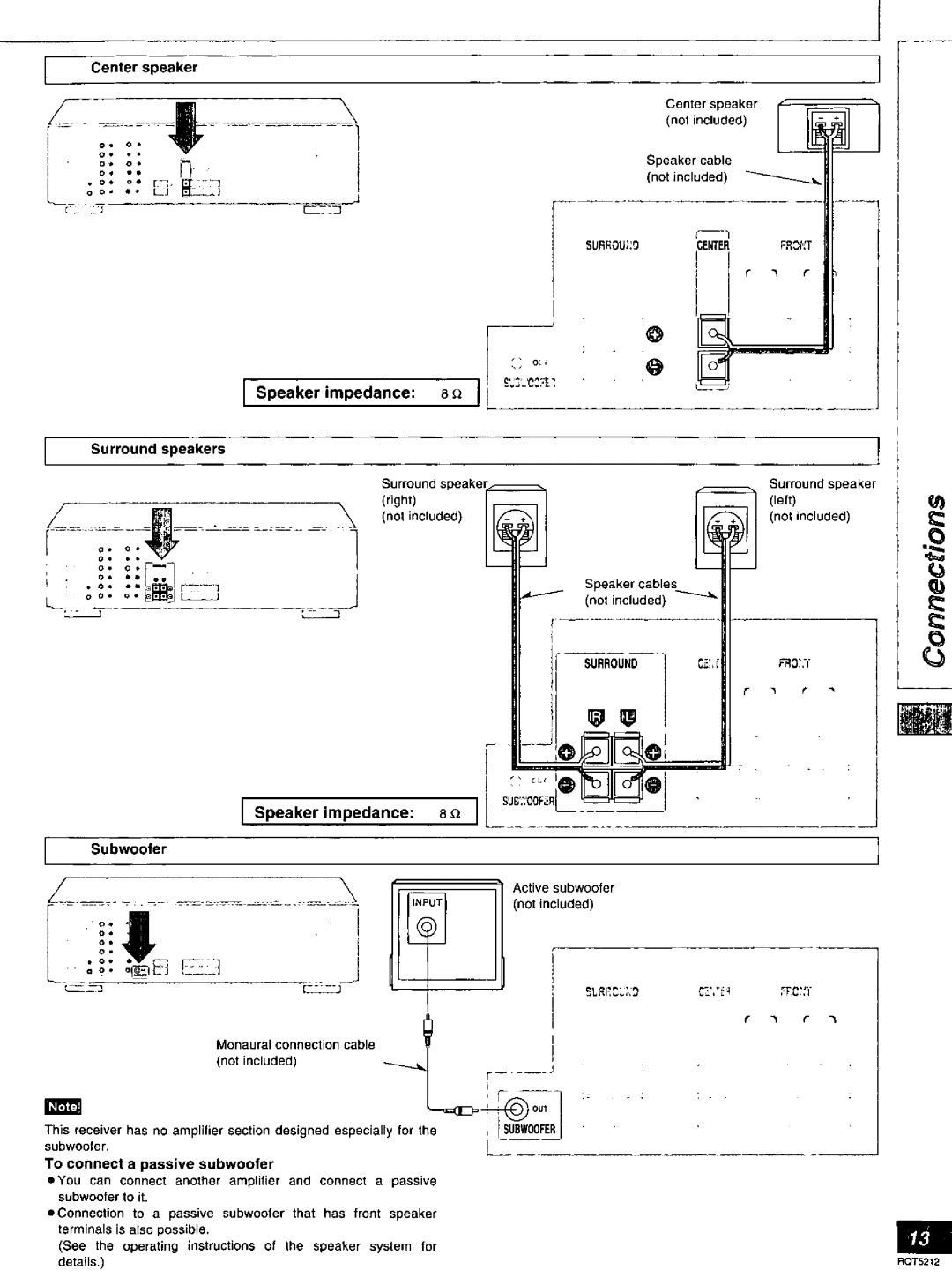 Technics SA-AX540 manual 