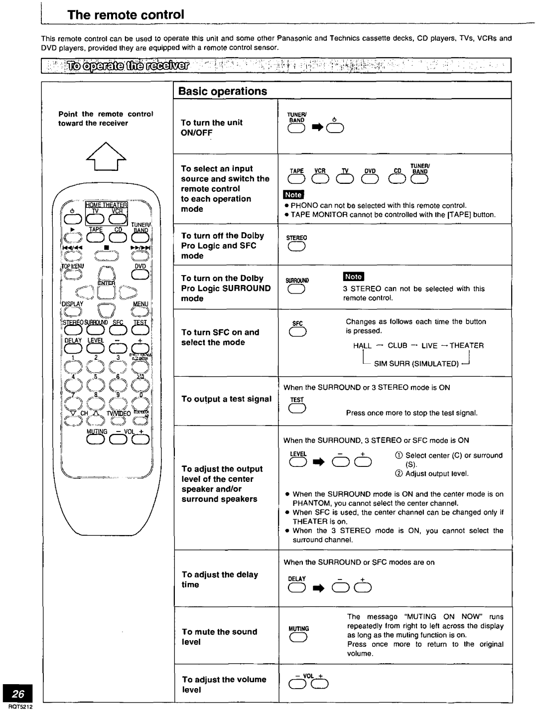 Technics SA-AX540 manual 