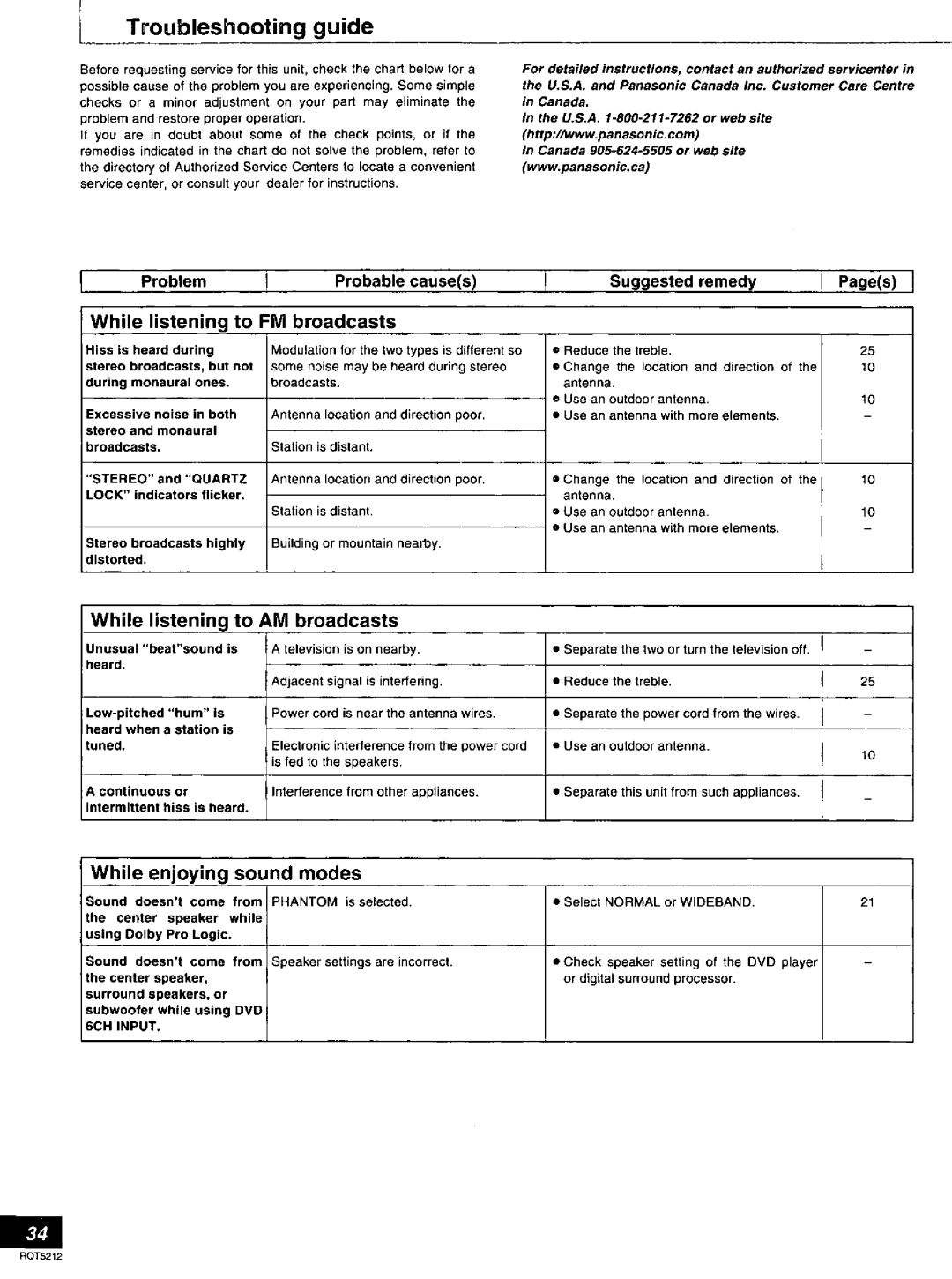 Technics SA-AX540 manual 